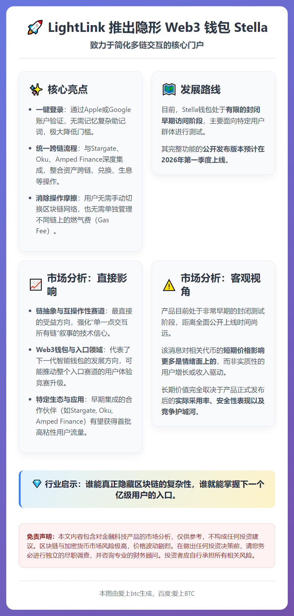 LightLink 推出隐形 Web3 钱包 Stella