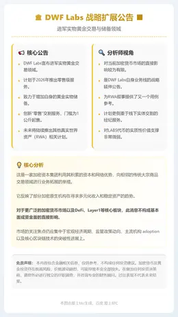 DWF Labs 拟2026年扩大黄金交易与储备