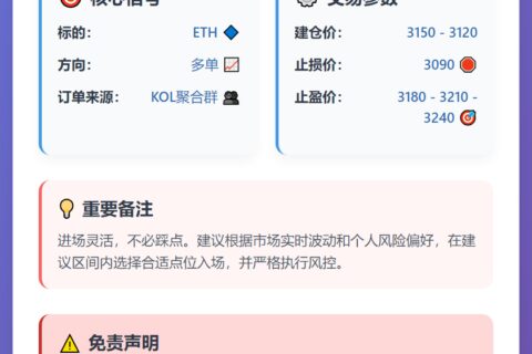 2026-01-05 16:25:22 ETH多单交易信号