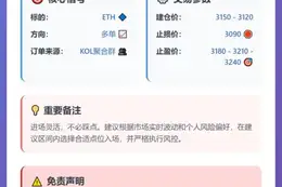 2026-01-05 16:25:22 ETH多单交易信号