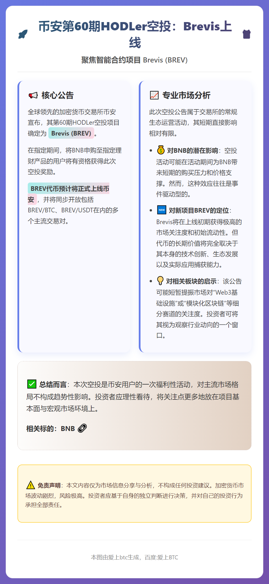 币安第60期HODLer空投：Brevis上线