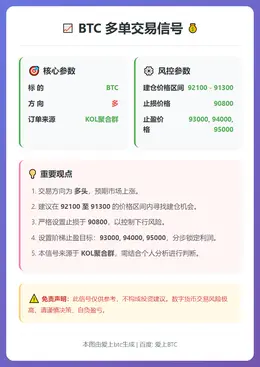 2026-01-05 18:16:49 BTC多单交易信号