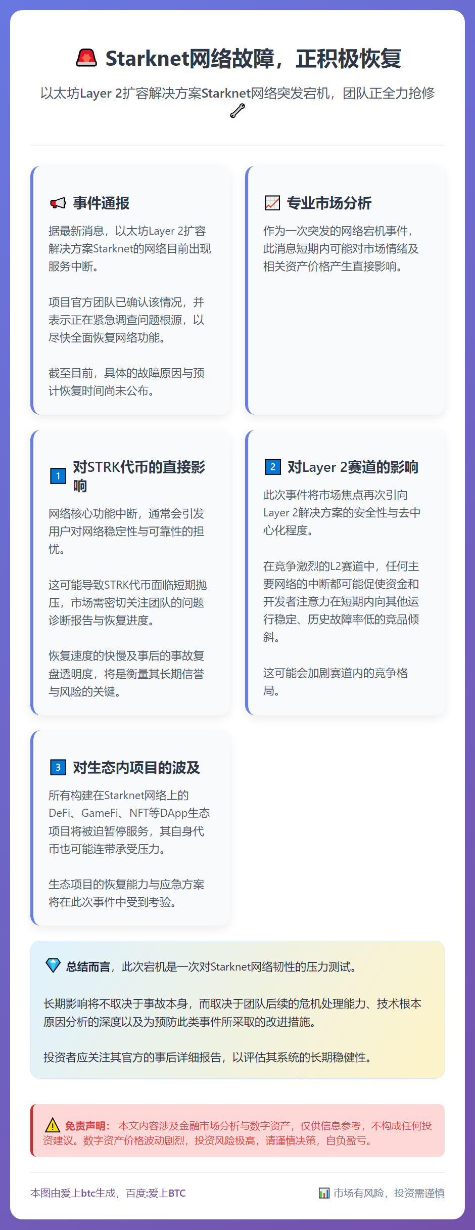 Starknet网络故障，正积极恢复