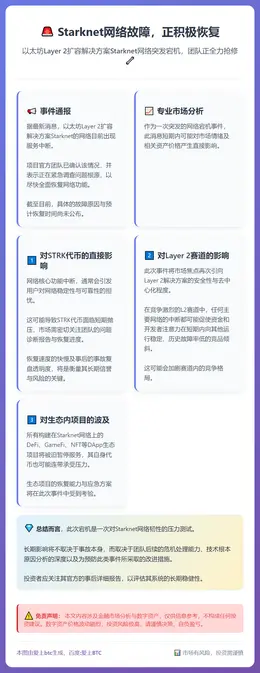Starknet网络故障，正积极恢复