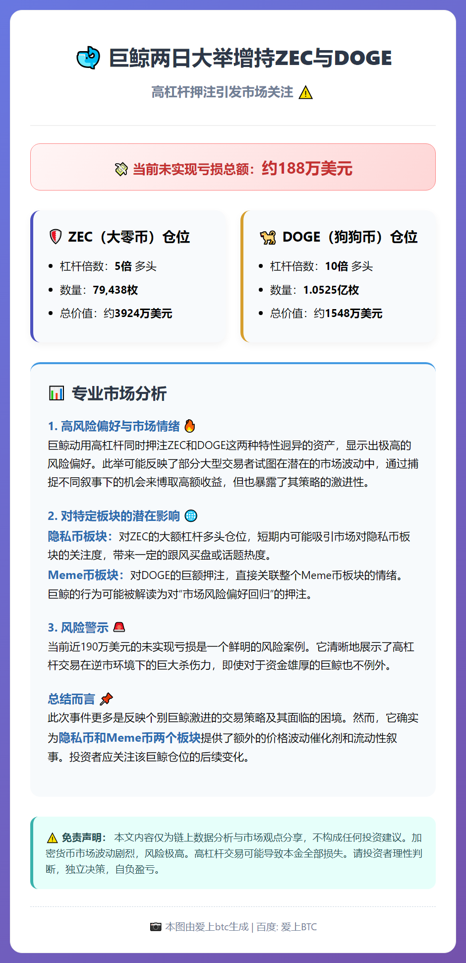 巨鲸两日大举增持ZEC与DOGE