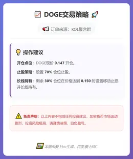 2026-01-05 20:52:53 DOGE交易策略