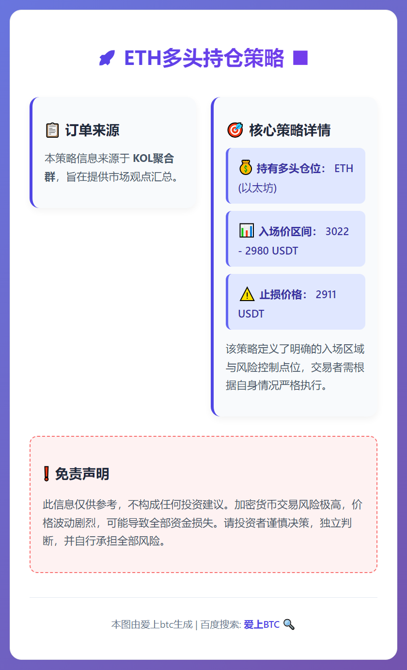 ETH多头持仓策略