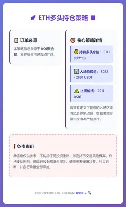 2026-01-05 21:51:24 ETH多头持仓策略