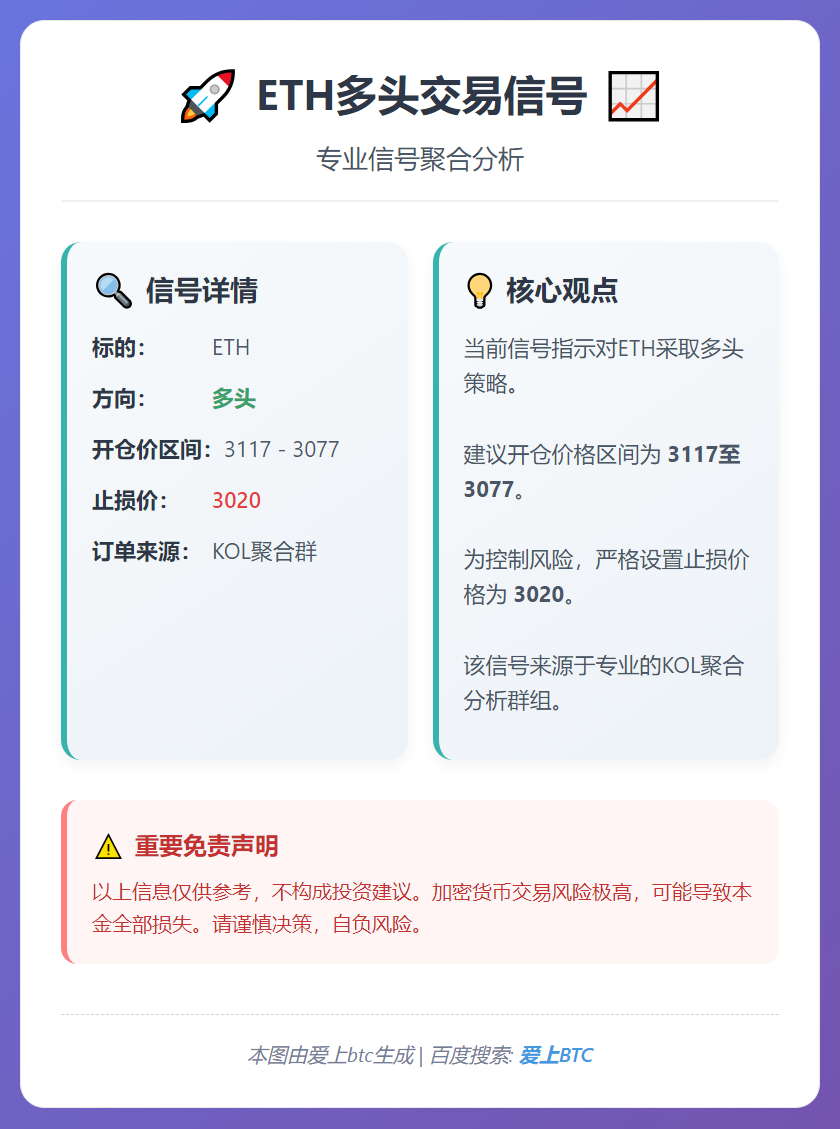 2026-01-05 21:52:13 ETH多头交易信号