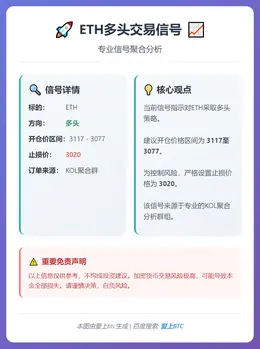 2026-01-05 21:52:13 ETH多头交易信号