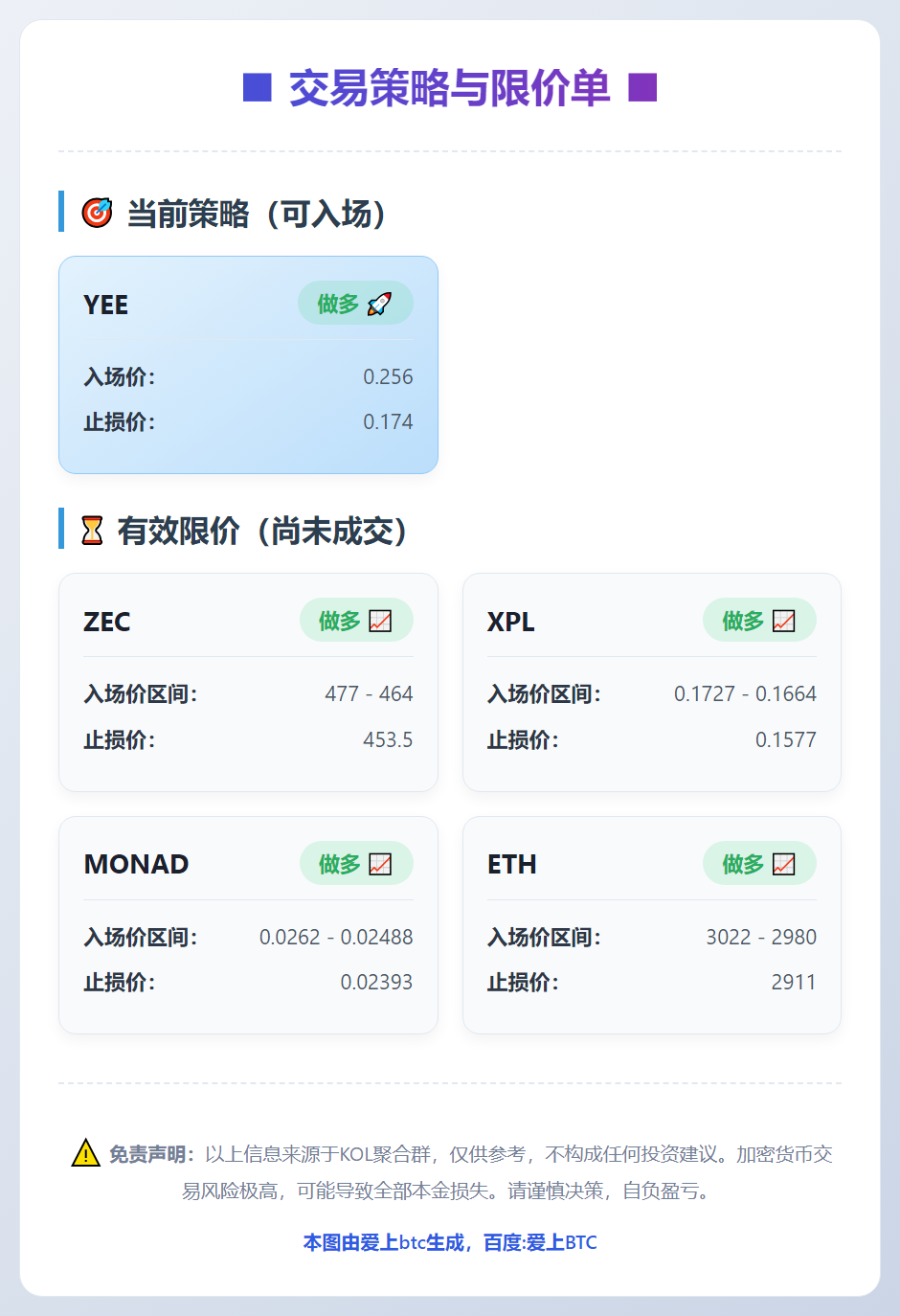 2026-01-05 21:52:53 交易策略与限价单
