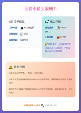 2026-01-05 21:55:23 BTC交易信号：90.7入场，目标97K