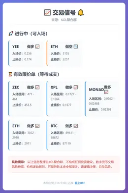 2026-01-05 22:11:54 交易信号