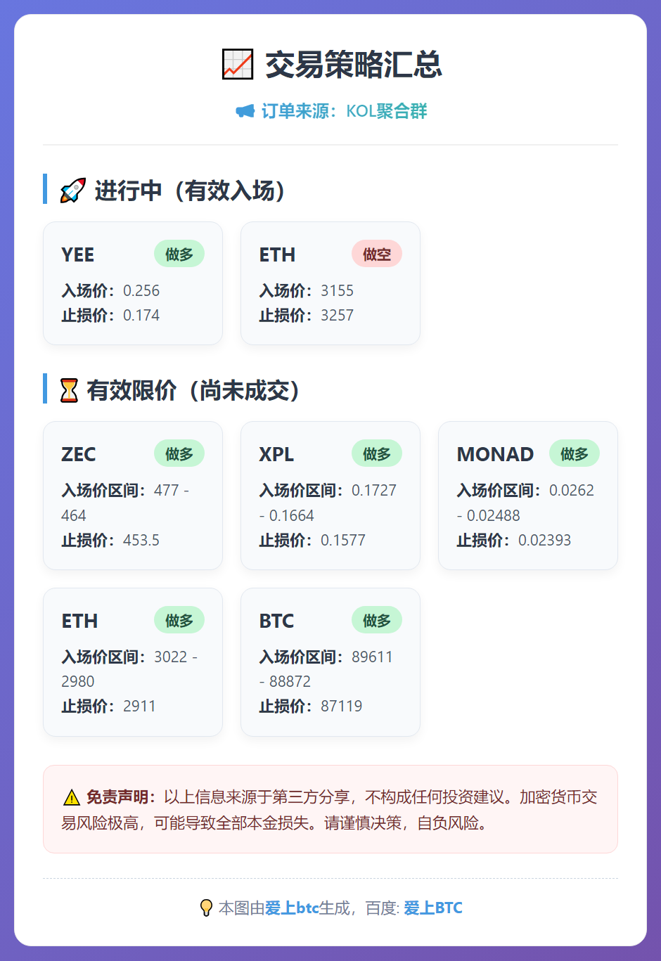 交易策略汇总