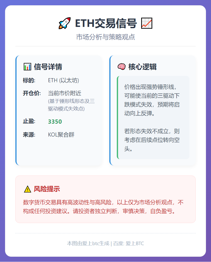 2026-01-05 23:01:00 ETH交易信号