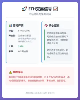 2026-01-05 23:01:00 ETH交易信号