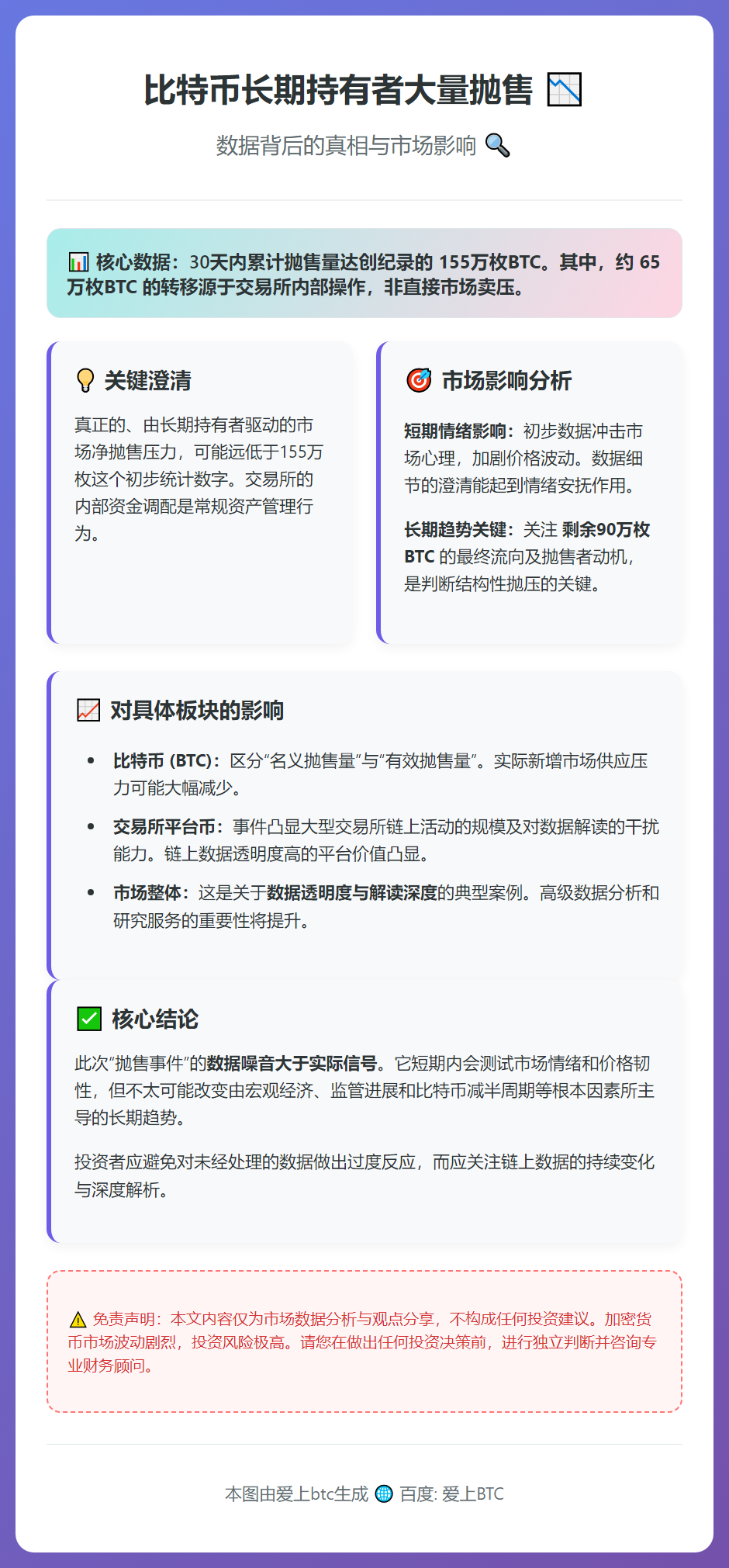 比特币长期持有者大量抛售