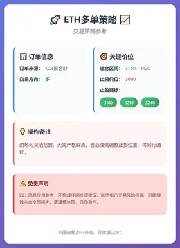 2026-01-05 23:45:46 ETH多单策略