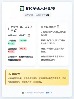 2026-01-05 23:49:29 BTC多头入场止损