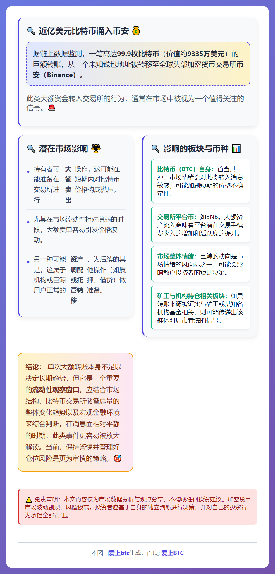 近亿美元比特币涌入币安