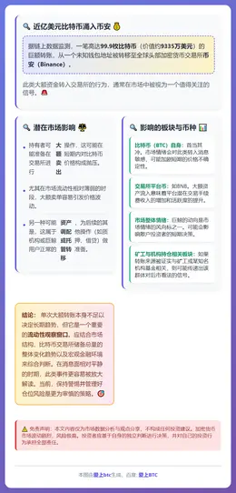 近亿美元比特币涌入币安