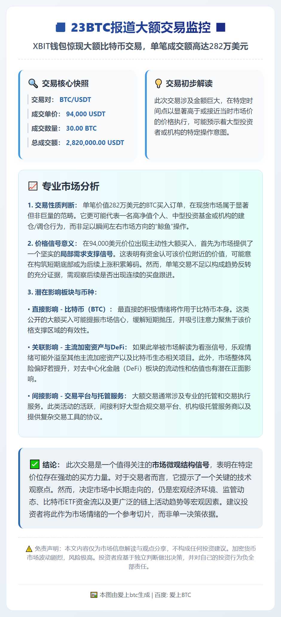23btc报道大额交易监控
