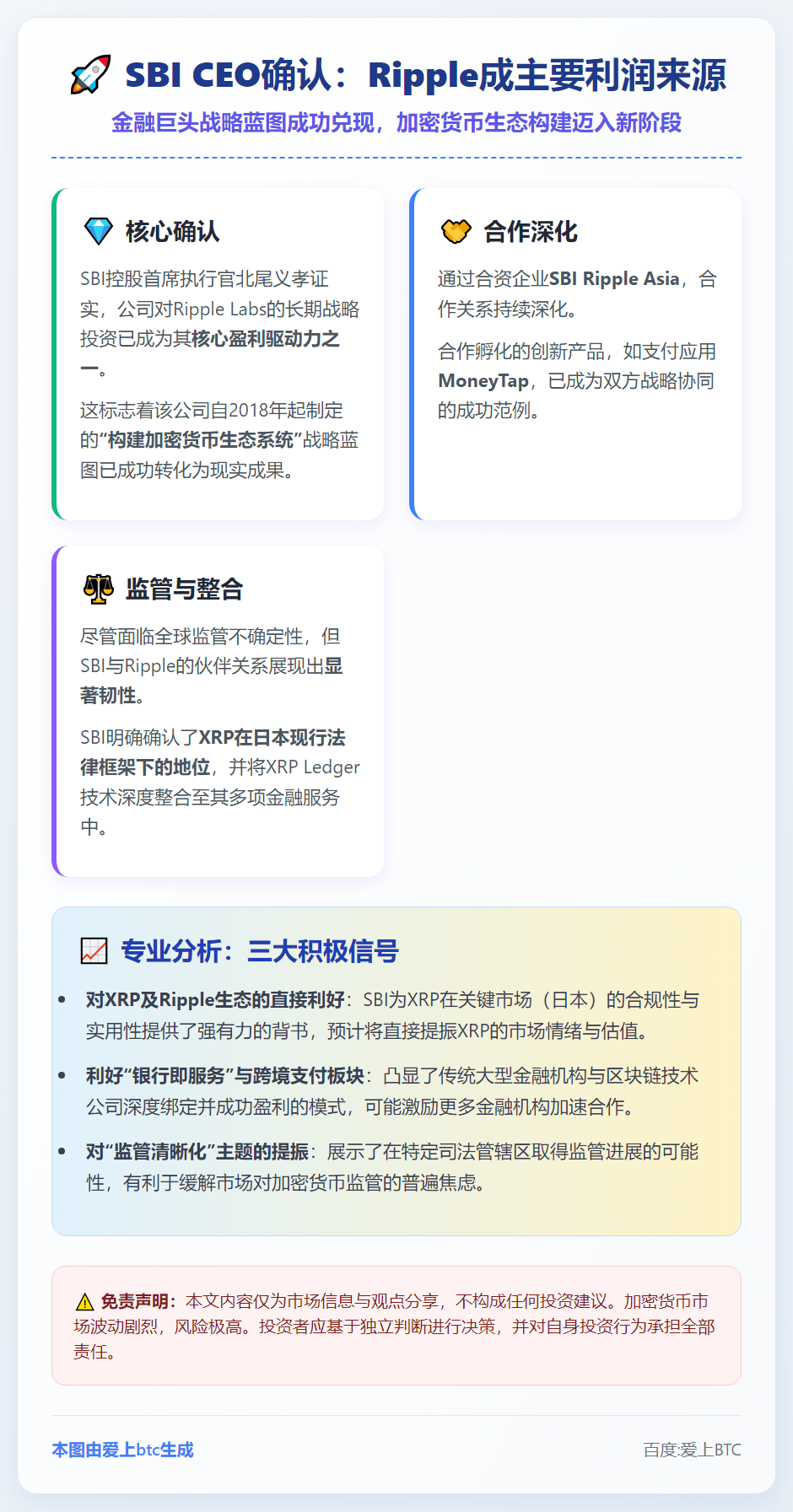 SBI CEO：Ripple成主要利润来源