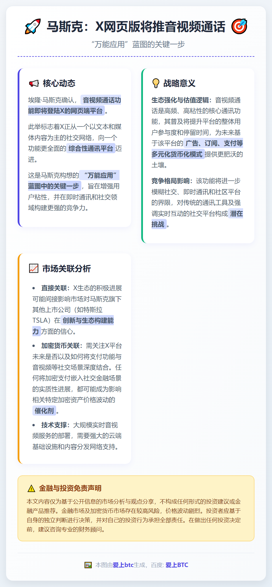 马斯克：X网页版将推音视频通话