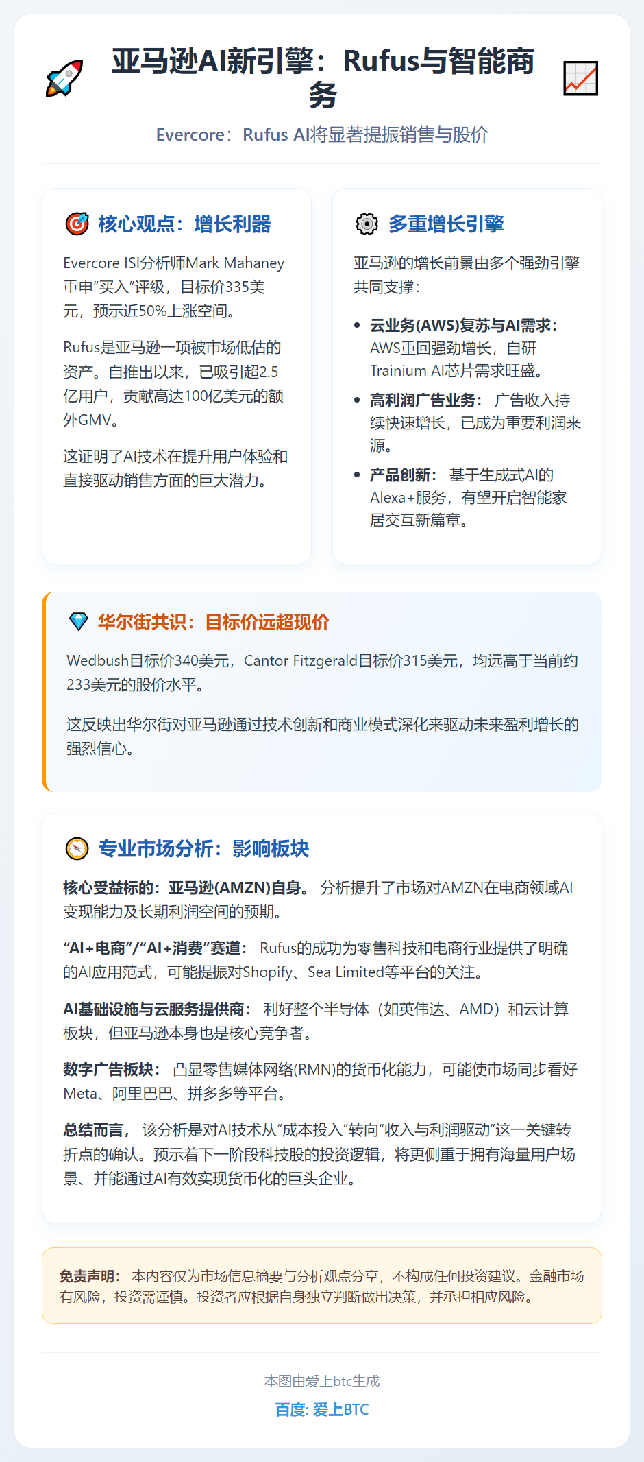 Evercore：亚马逊Rufus AI将提振销售与股价