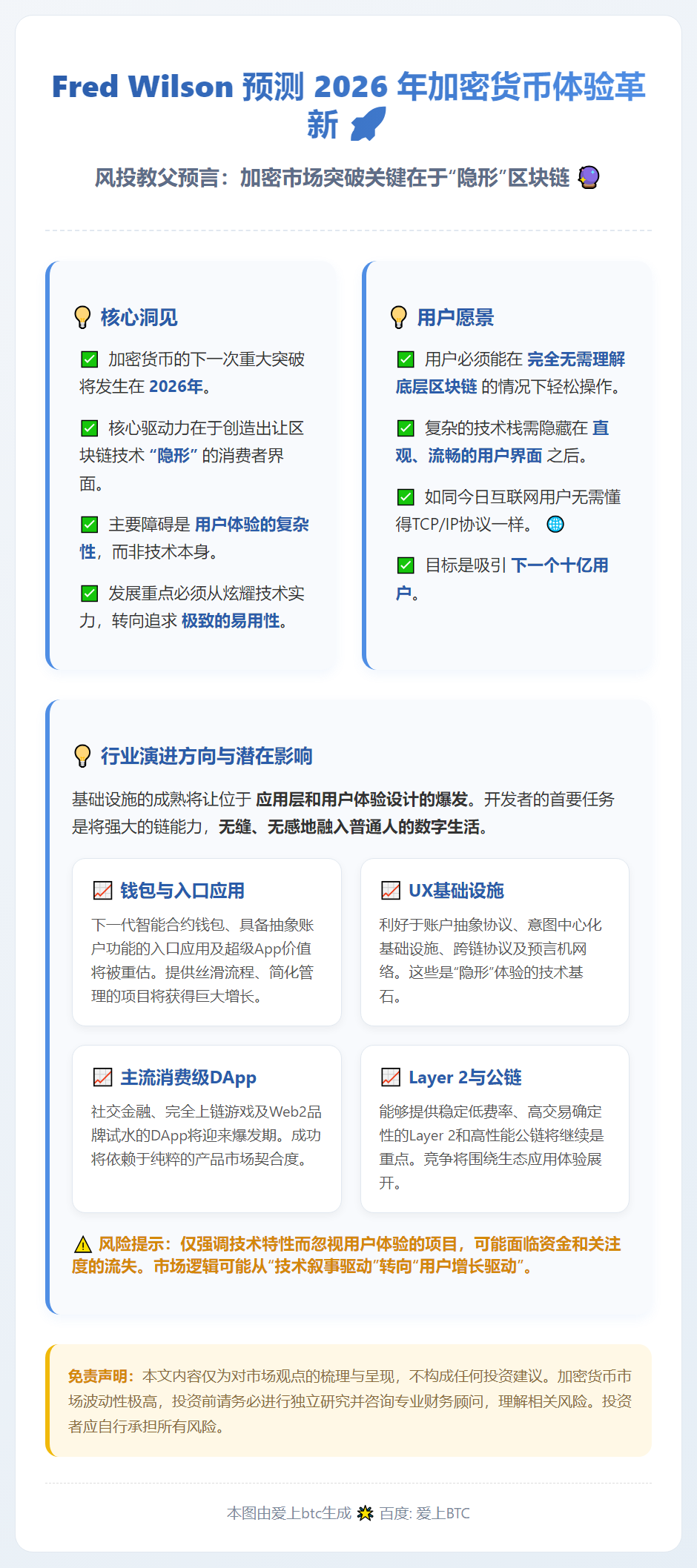 Fred Wilson 预测 2026 年加密货币体验革新