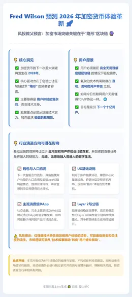 Fred Wilson 预测 2026 年加密货币体验革新