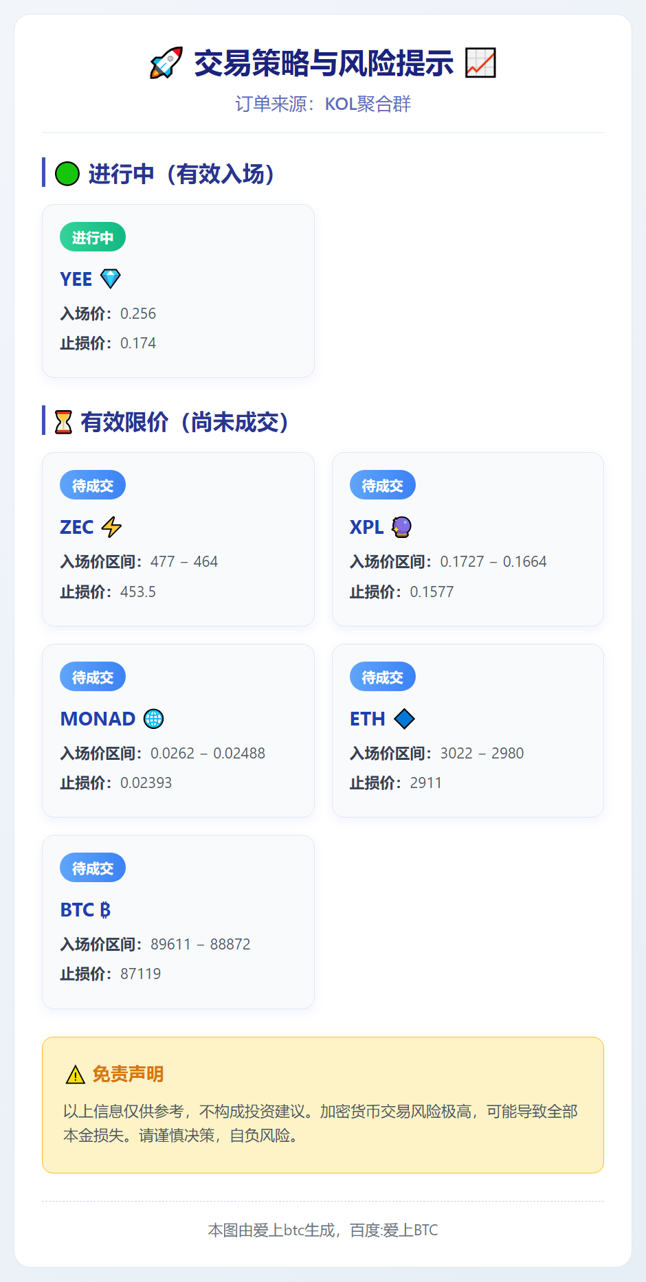 2026-01-06 02:03:10 交易策略与风险提示