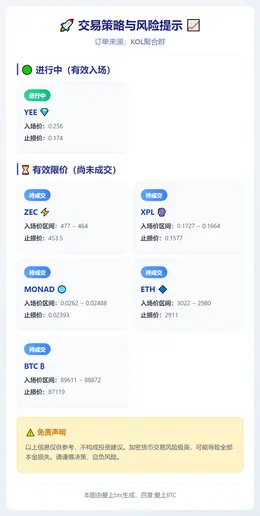 2026-01-06 02:03:10 交易策略与风险提示