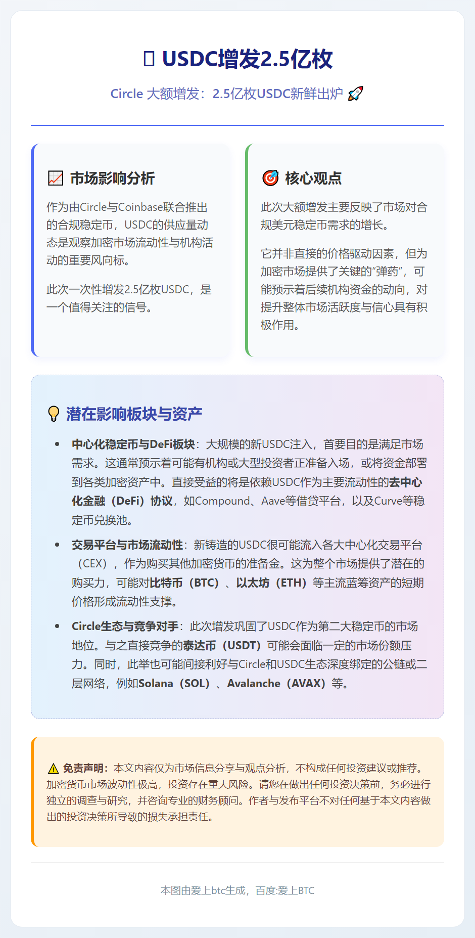 USDC增发2.5亿枚