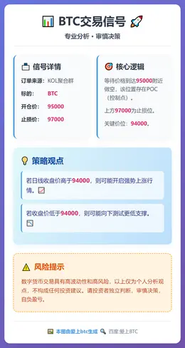 2026-01-06 02:26:14 BTC交易信号