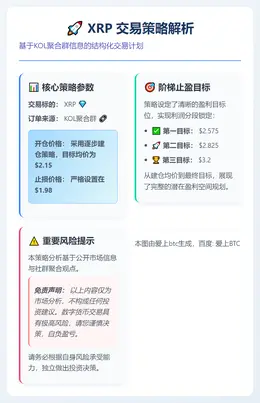2026-01-06 02:49:22 XRP交易策略