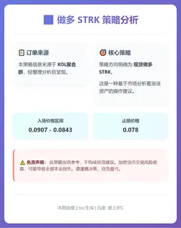 2026-01-06 02:51:45 做多 STRK 策略