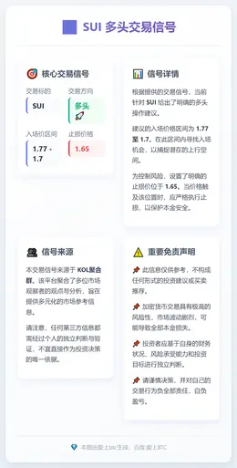 2026-01-06 03:19:32 SUI多头交易信号
