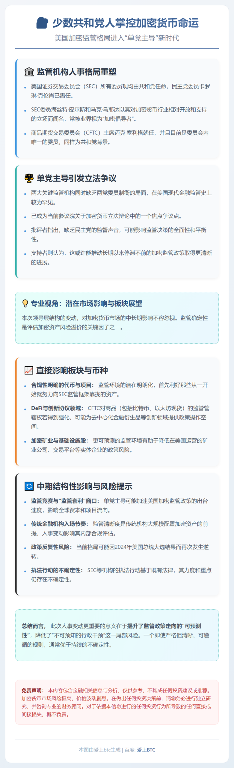 少数共和党人掌控加密货币命运