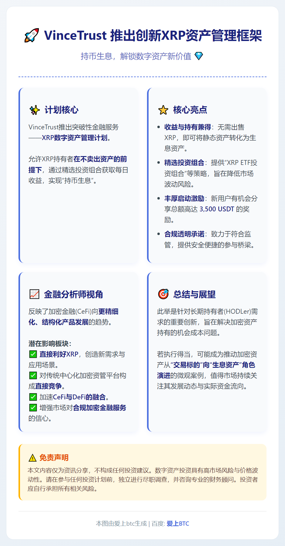 VinceTrust 为 XRP 持有者推出新资产管理框架