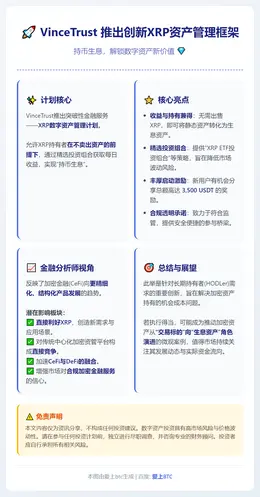 VinceTrust 为 XRP 持有者推出新资产管理框架