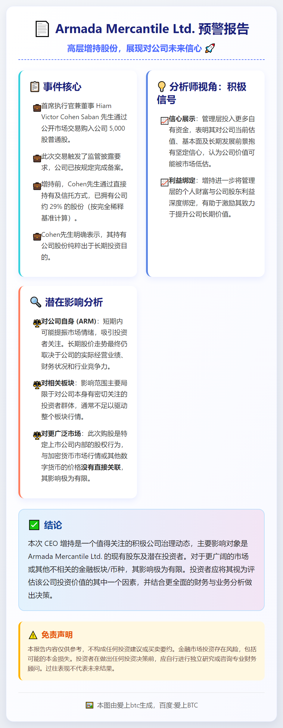 Armada Mercantile Ltd.提交预警报告