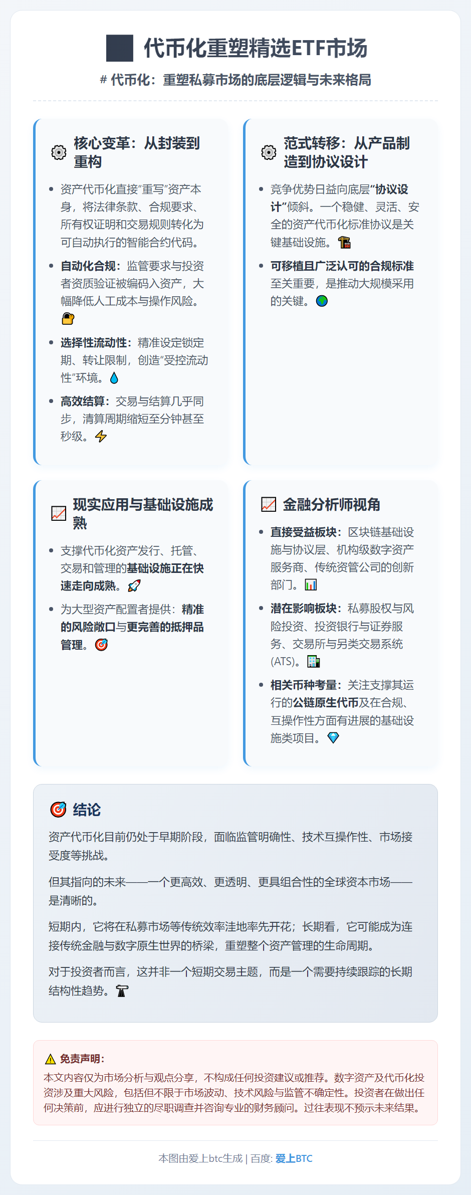 代币化重塑精选ETF市场