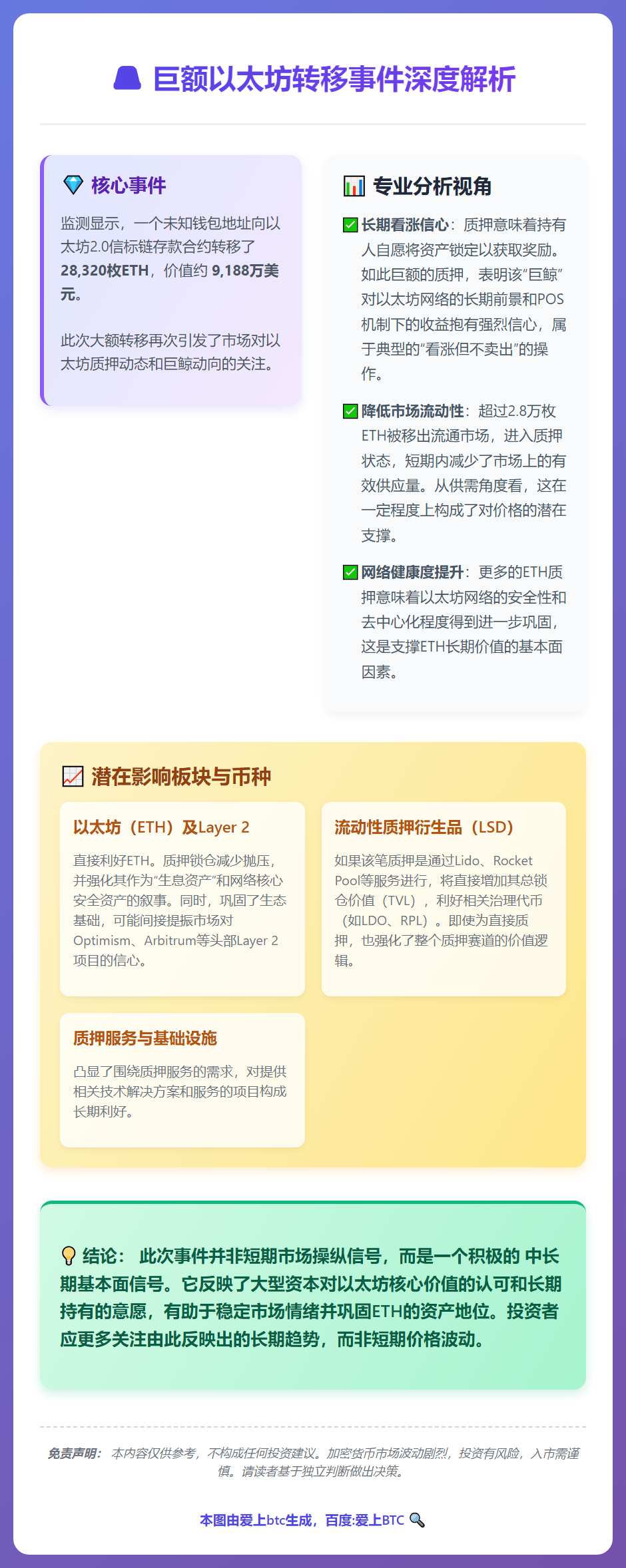 9.2亿美元ETH转入质押合约