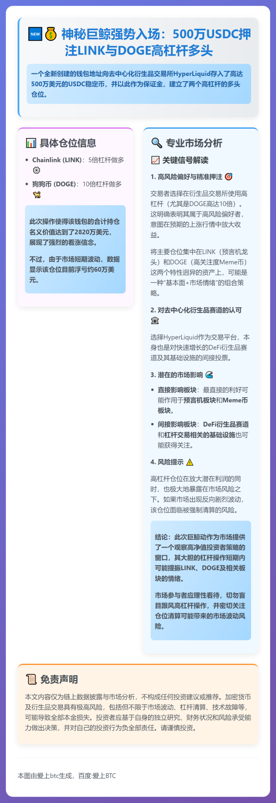 新建钱包豪掷500万美元押注LINK与DOGE