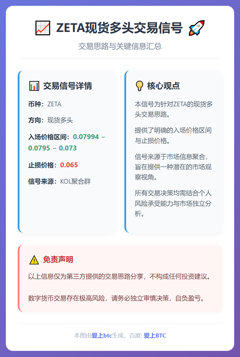 2026-01-06 08:31:57 ZETA现货多头交易信号