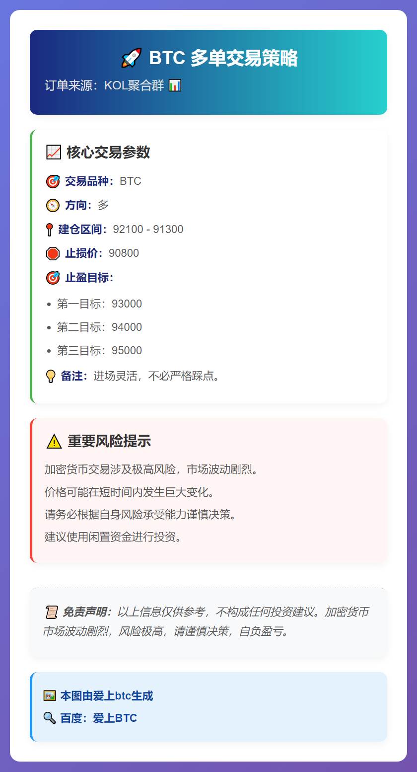 2026-01-06 09:11:51 BTC多单策略