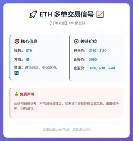 2026-01-06 09:12:52 ETH多单交易信号