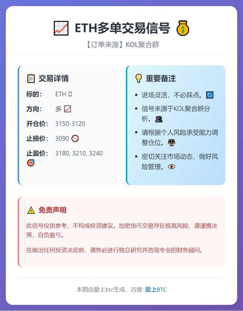 2026-01-06 09:13:02 ETH多单交易信号