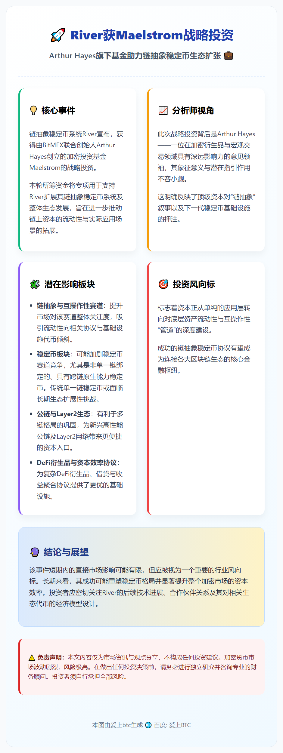 River获Maelstrom战略投资